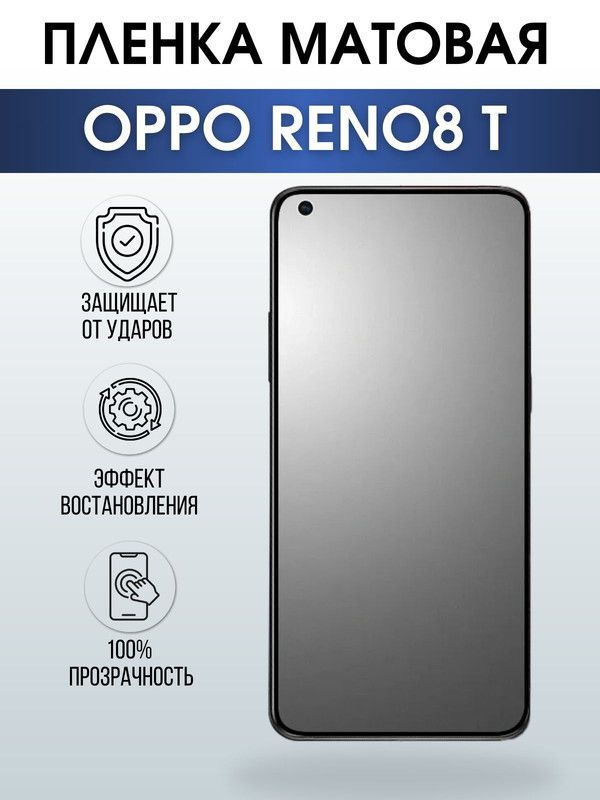 Защитная гидрогелевая пленка на телефон OPPO RENO8 T, матовая гелевая пленка на смартфон OPPO RENO8 T, для защиты экрана телефона
